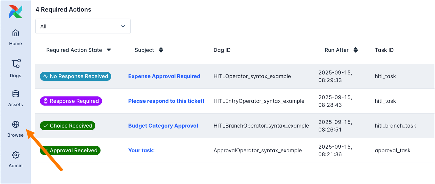 Обзор Human-in-the-loop