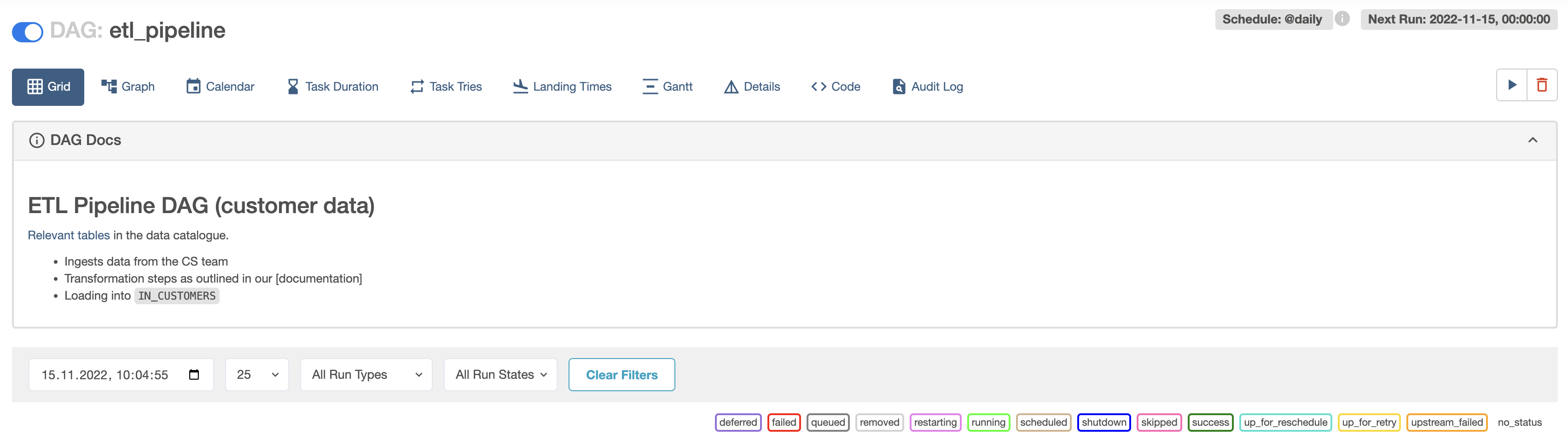 Пример документации DAG в UI